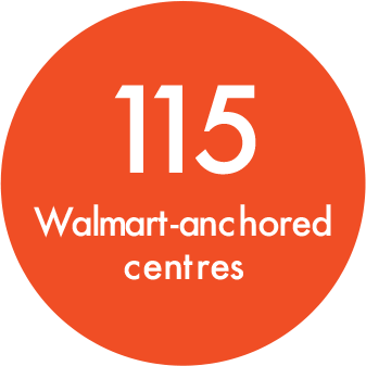 115 Walmart-anchored centres